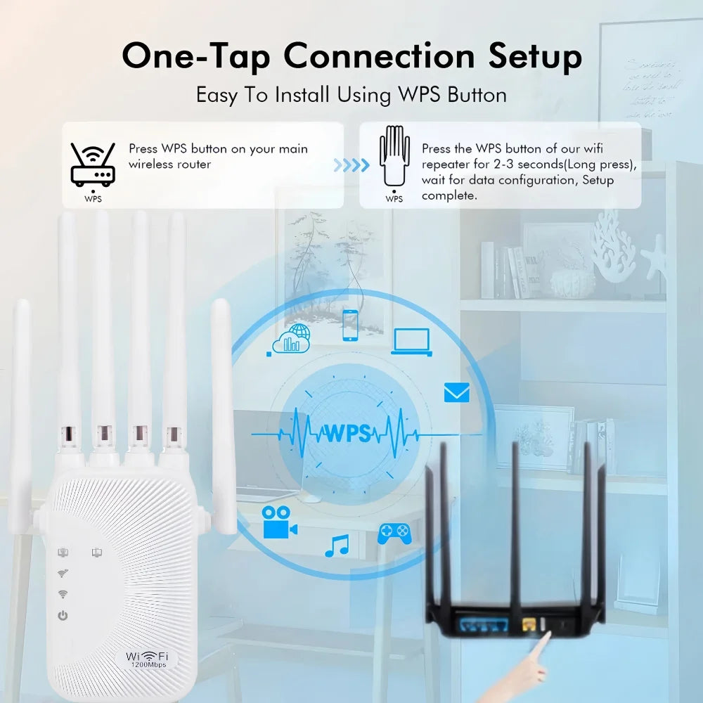 1200Mbps Dual Band WiFi Repeater Wireless Signal Extender 2.4G 5GHz Wi-Fi Amplifier Router Long Range Signal Booster For Home