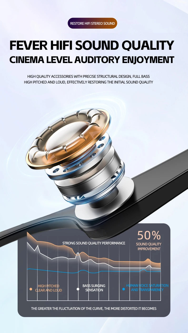 Ai Smart Translation Glasses Headphones 144 Languages Real Time Translator Bluetooth5.3 Sunglasses Music Sports Riding Earphones
