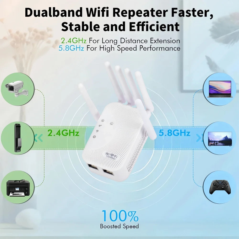 1200Mbps Dual Band WiFi Repeater Wireless Signal Extender 2.4G 5GHz Wi-Fi Amplifier Router Long Range Signal Booster For Home